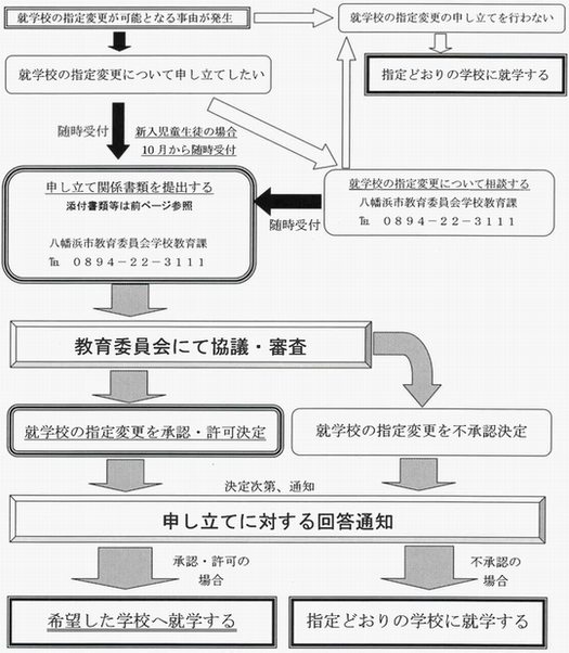 tetuduki.png tetuduki.png