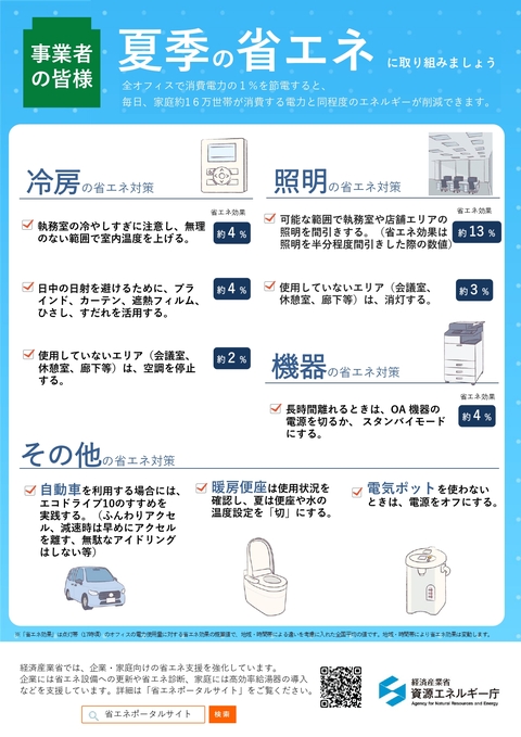 省エネリーフレット（オフィス）