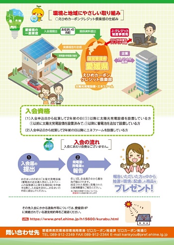 えひめカーボンクレジット倶楽部の募集