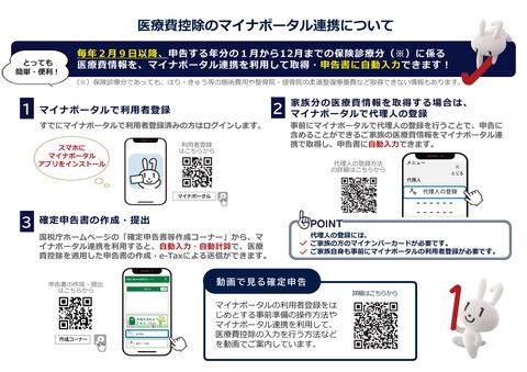 医療費控除のマイナポータル連携方法