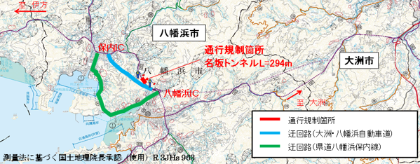 迂回路