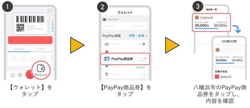 保有クーポンの確認方法