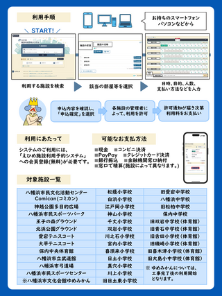 施設利用予約システム-2