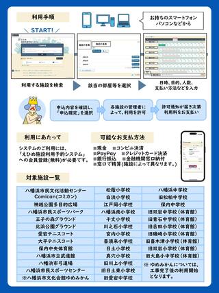 施設利用予約システム-2 施設利用予約システム-2